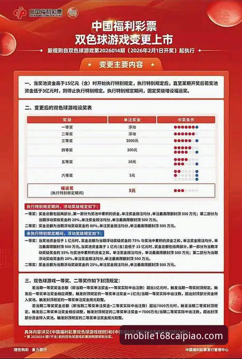 168彩票APP最新版购彩使用教程——从下载到中奖的完整操作指南