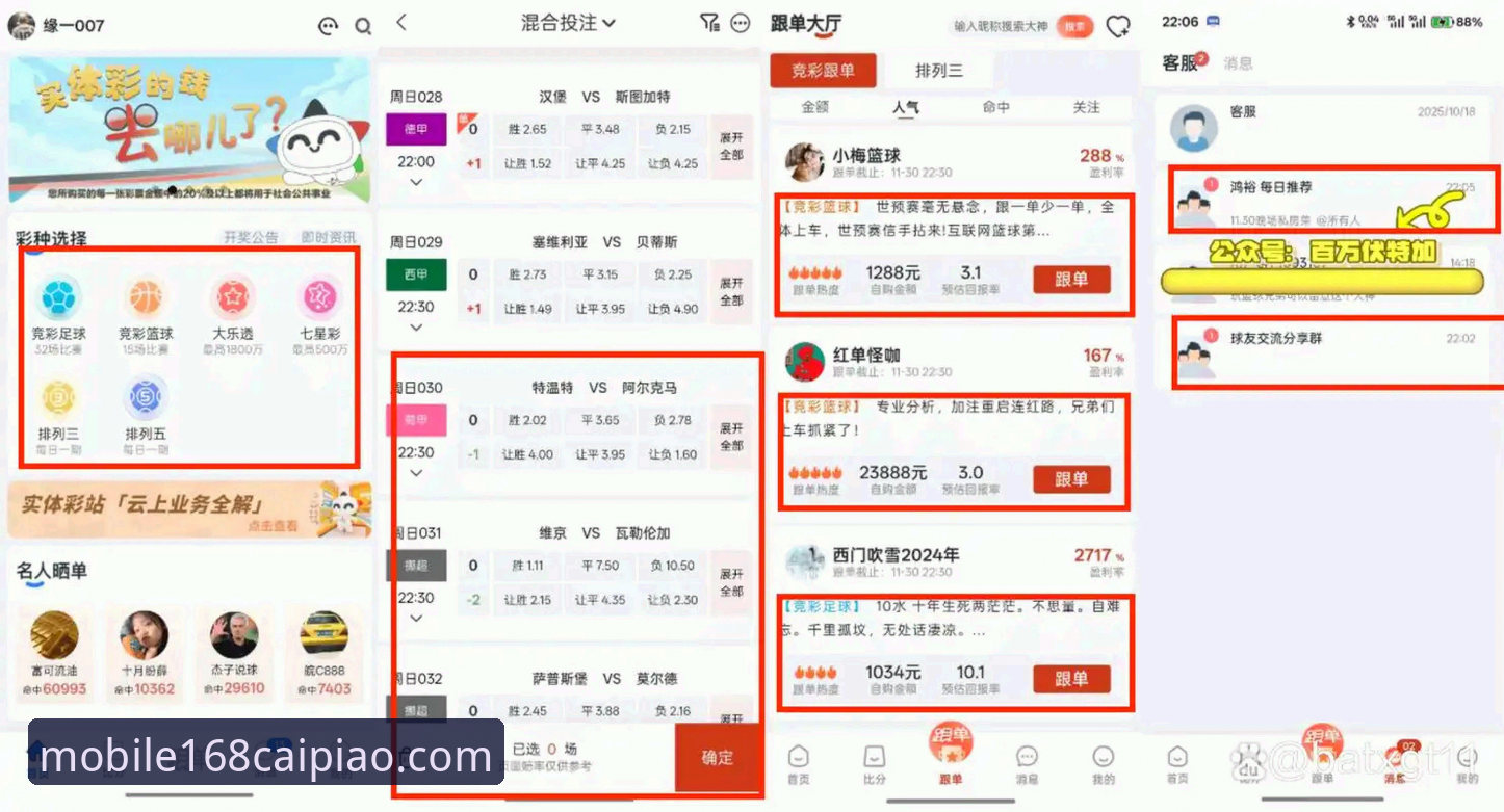 168彩票平台深度评测：彩票APP论坛真实体验与功能全解析